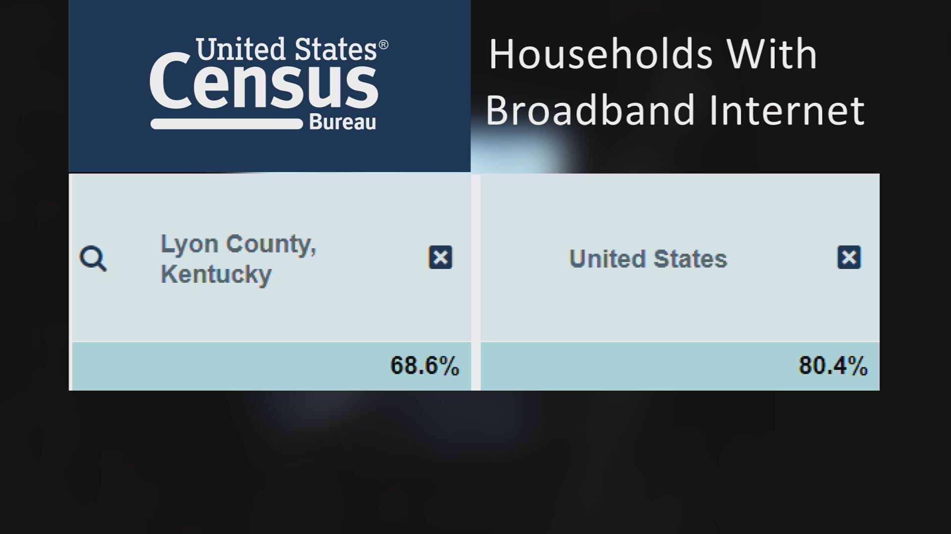 LYON COUNTY INTERNET 1.jpg